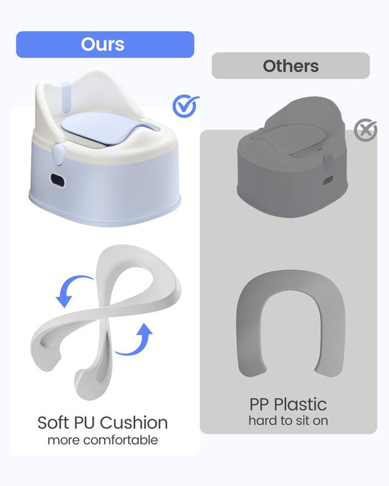 3-In-1 Toddler Potty Training Toilet for Boys and Girls Multi-Use Baby Potty Chair for Toddlers 1-3 Training Potty Seat Toddler Toilet Baby Potty Training Seat with Step Stool