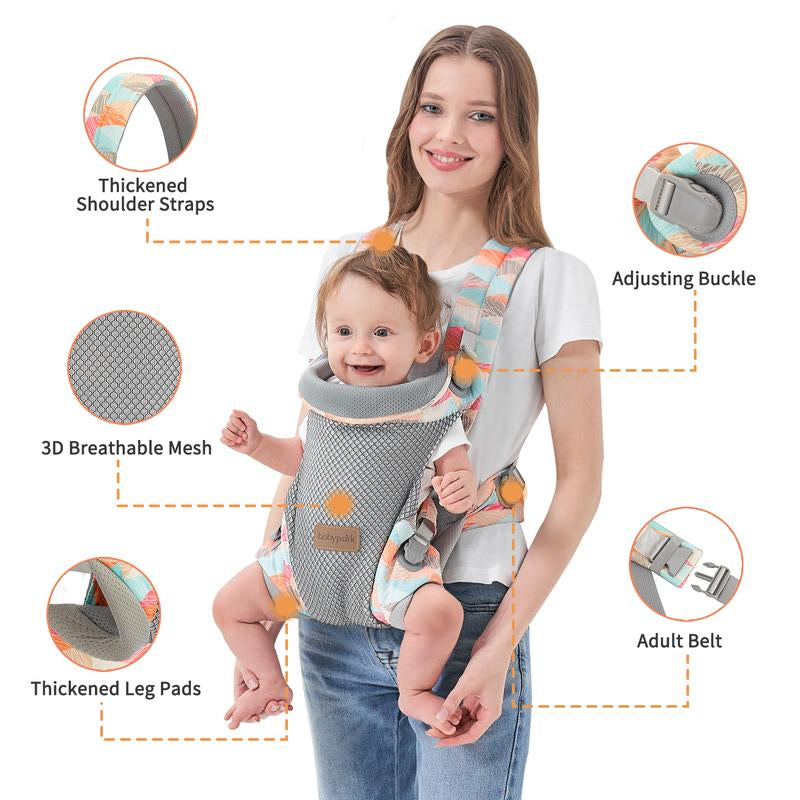 Baby Carrier Newborn to Toddler - Ergonomic(7.5-45Lbs),Cozy Baby Carrier，Enhanced Lumbar Support，Easily Adjustablelightweight & Breathable Child Carrier