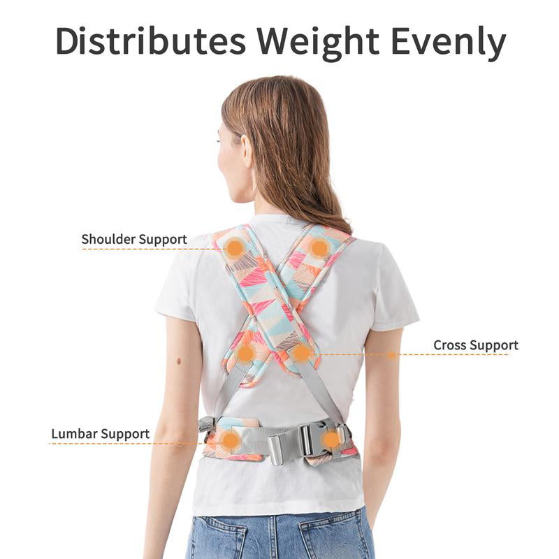 Baby Carrier Newborn to Toddler - Ergonomic(7.5-45Lbs),Cozy Baby Carrier，Enhanced Lumbar Support，Easily Adjustablelightweight & Breathable Child Carrier